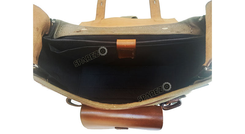 Royal Enfield Super Meteor 650 Olive Canvas Leather Pannier Bags and Mounting